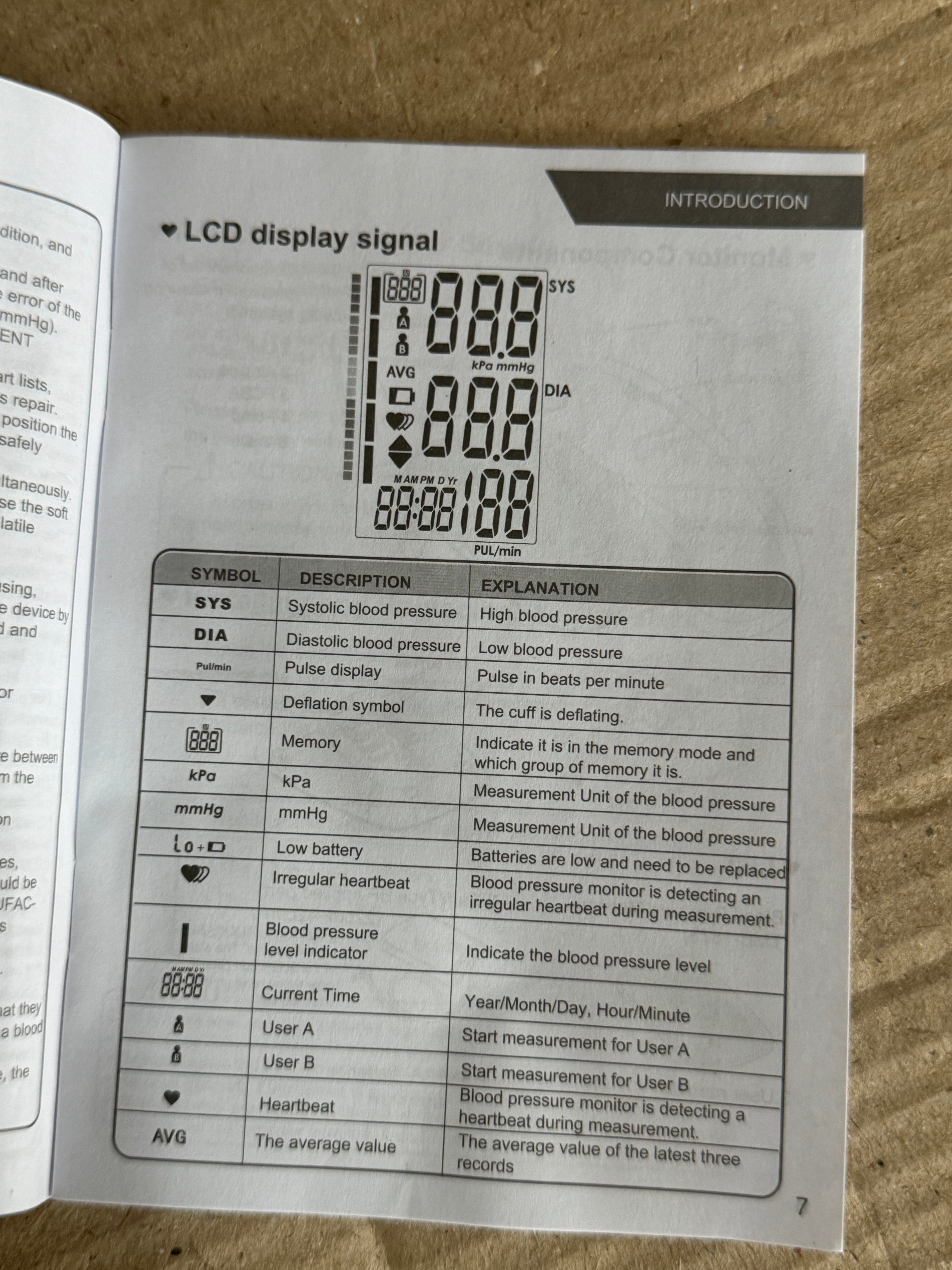 Electric blood pressure monitor best quality